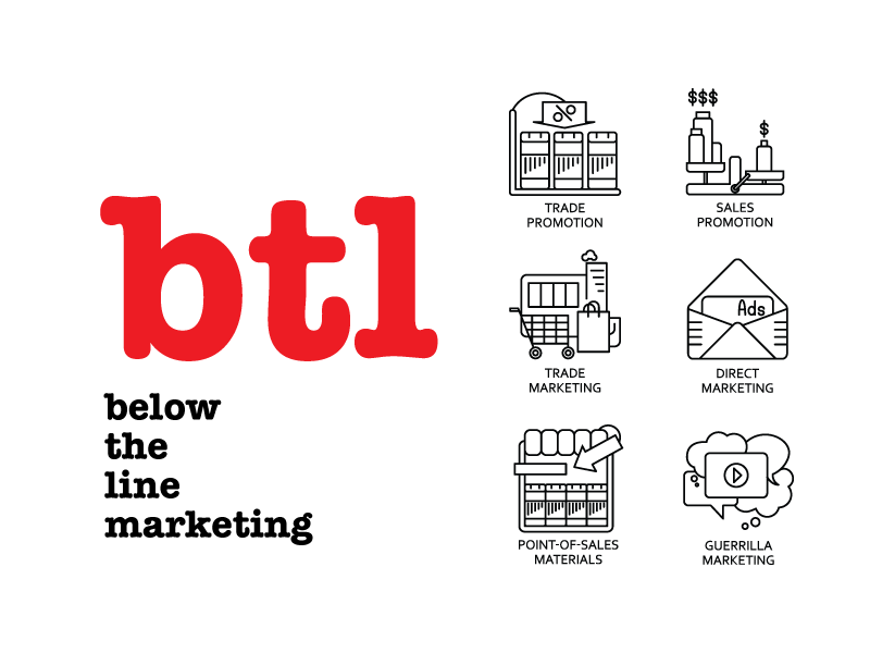 BTL-Marketing